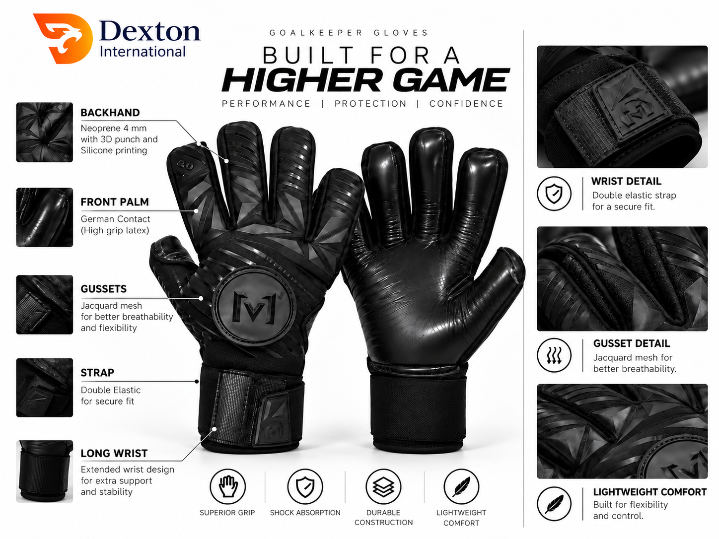 Black goalkeeper gloves material and construction details